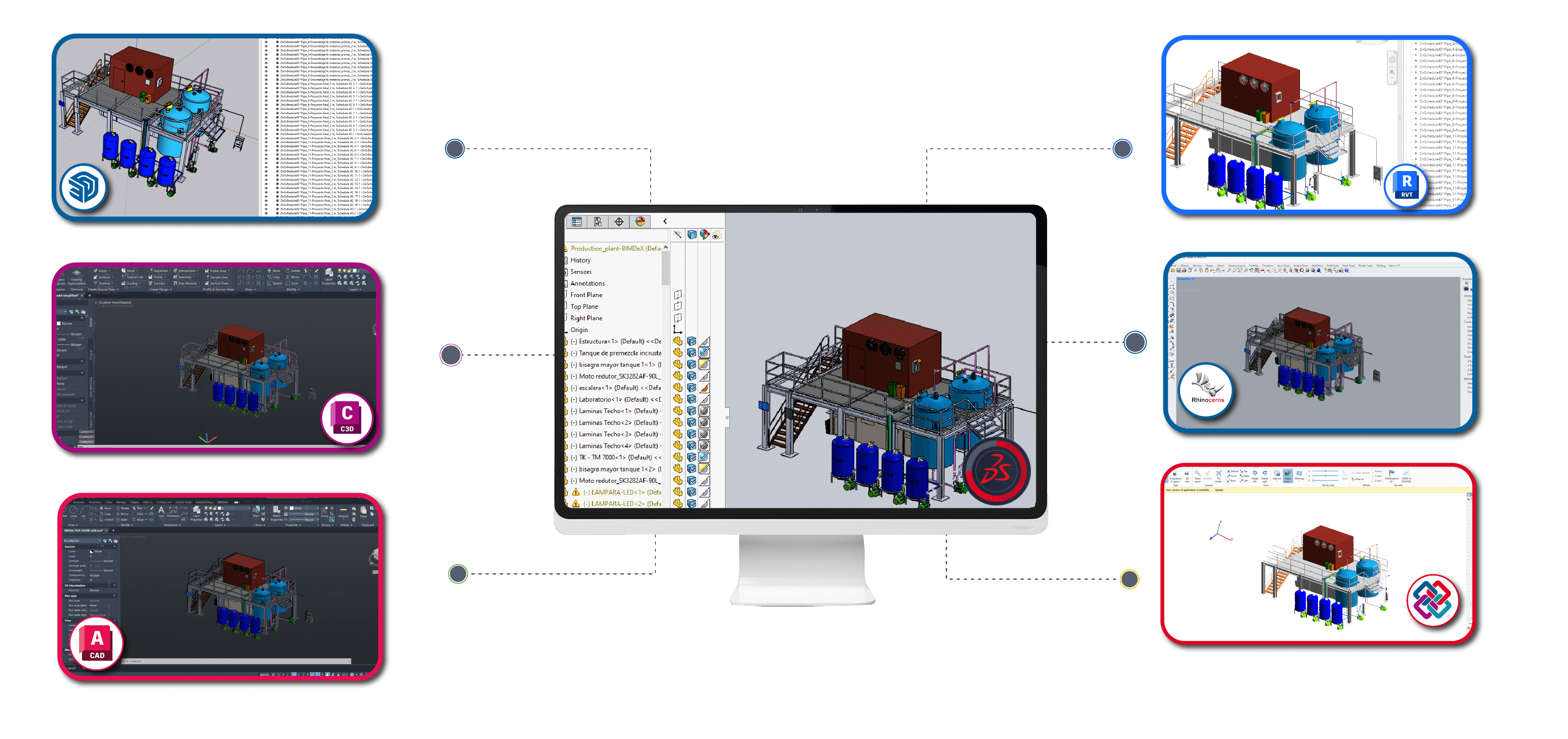 Establishing SolidWorks Ecosystem with BIMDeX